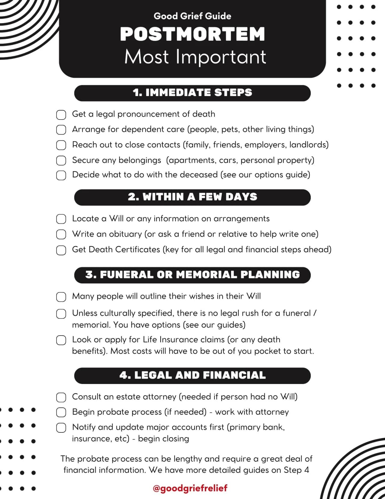  TLDR Postmortem Checklist 